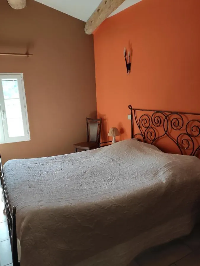 Les Gites Du Mas De Champaugier Reilhanette Apartment